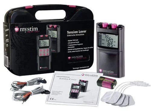Erotic Electrostimulation