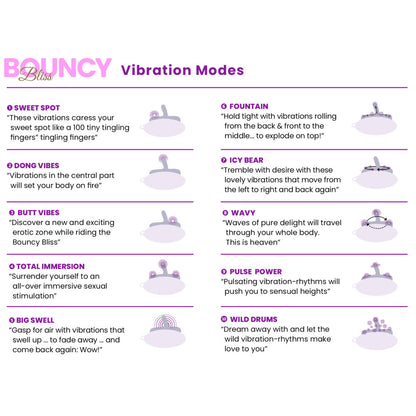 Bouncy Bliss Classic Sit-On Vibrator with Rechargeable Remote Control