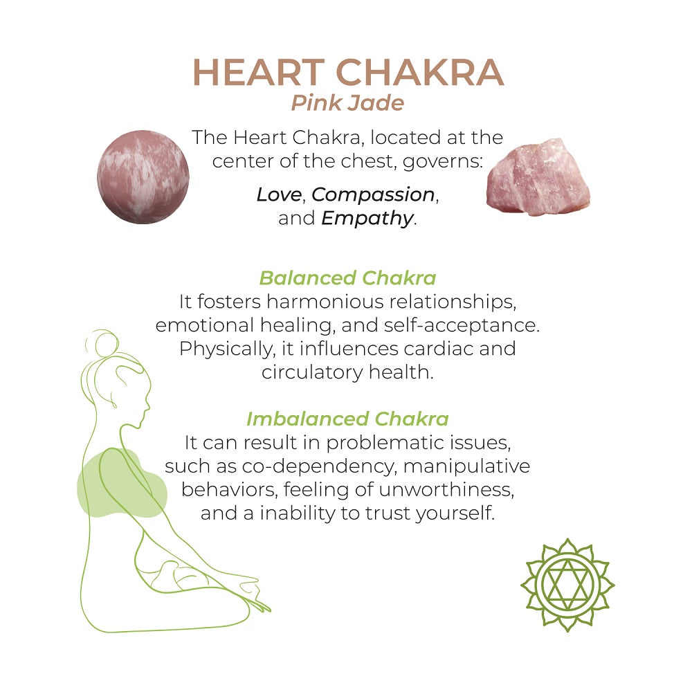 Adrien Lastic Harmony Stones Kegel Balls Product Image 10