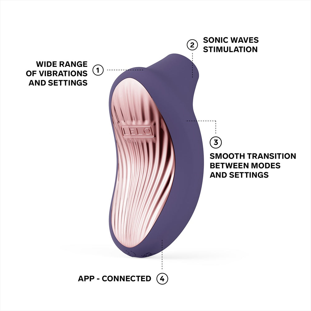 LELO Sona 3 Cruise Clitoral Suction Massager Cyber Purple Main Features